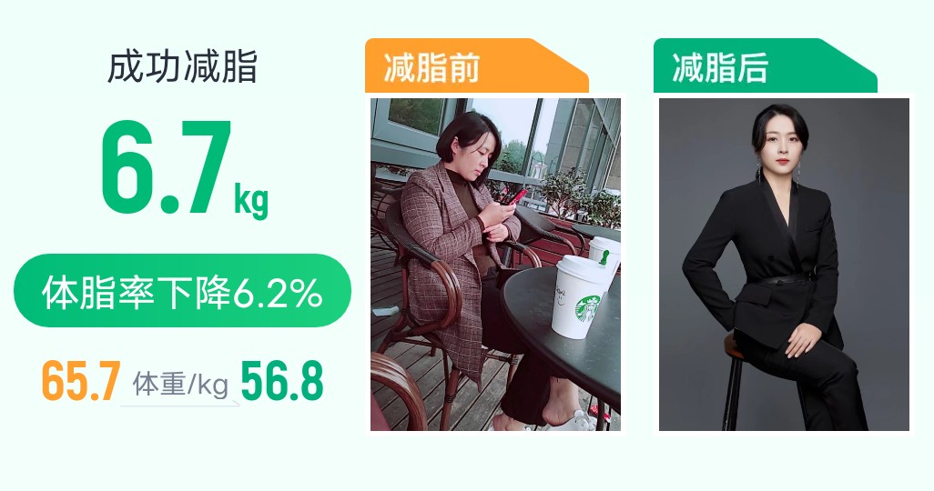 我和瘦吧新一代科学减脂的故事
