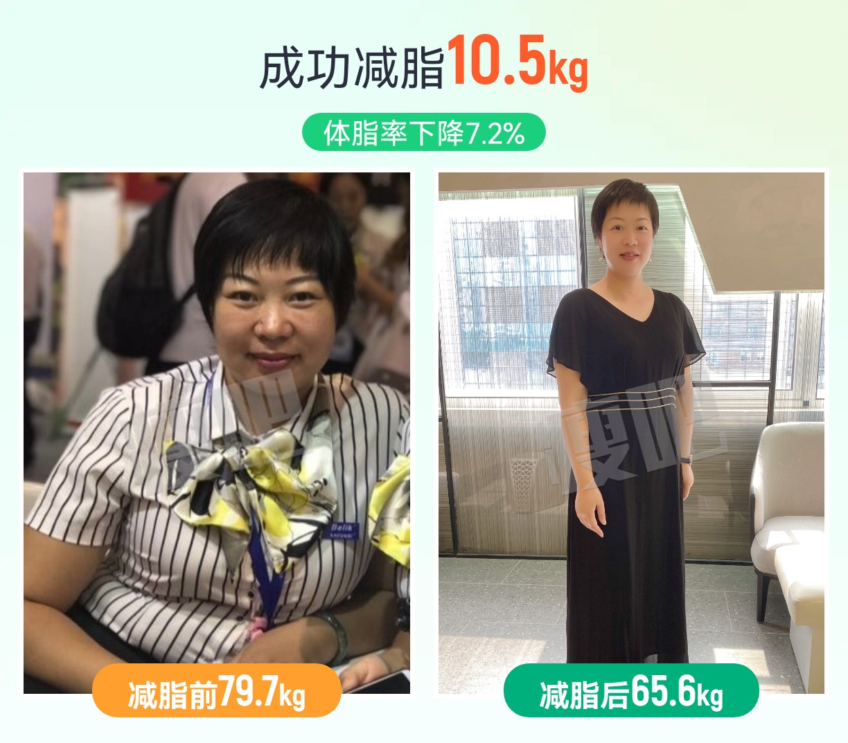 减脂从绝望到重生
