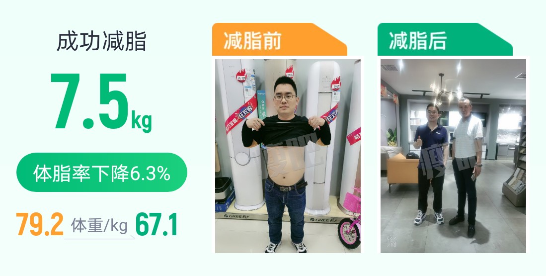建材店长的蜕变