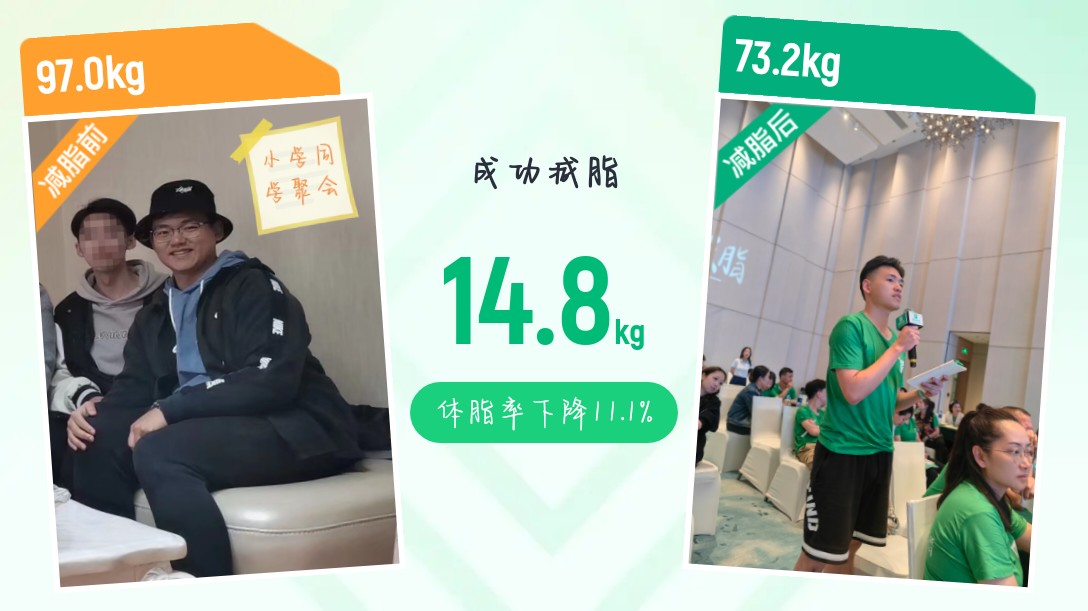 从小胖到大,通过饮食管理成功减重47.6斤