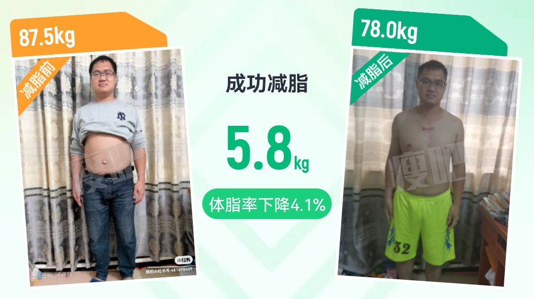 小基数减脂