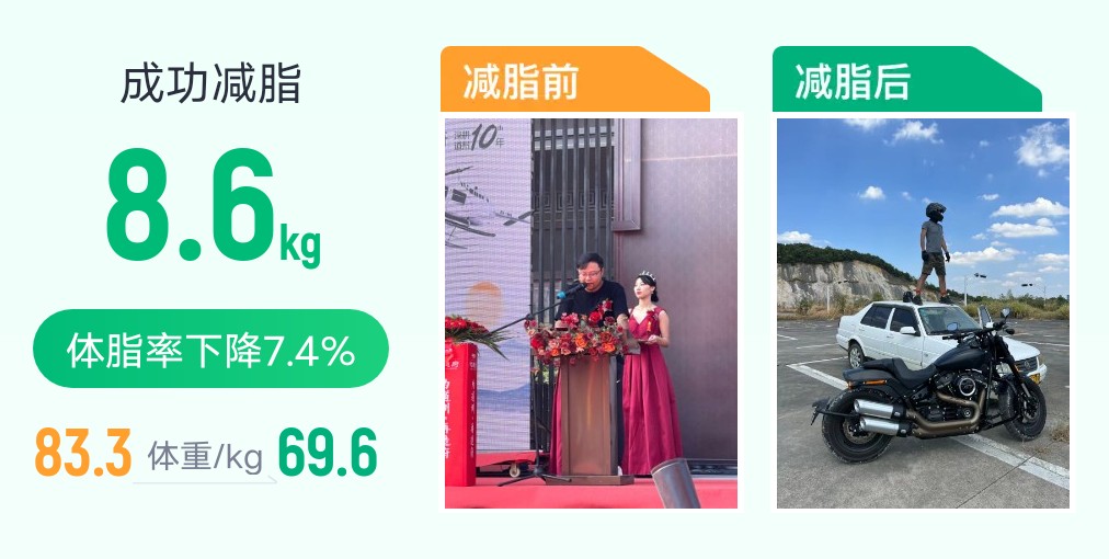 油腻大叔变韩系小哥哥的打造记