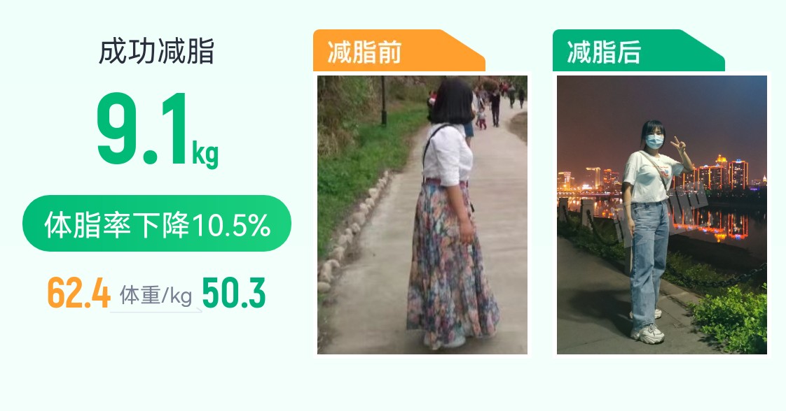 我与瘦吧新一代科学减脂的故事