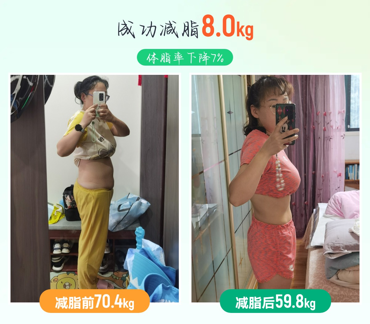 与瘦吧科技的缘分