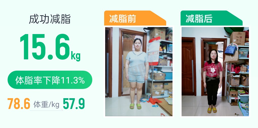 向着健康前进,轻松健康瘦40斤