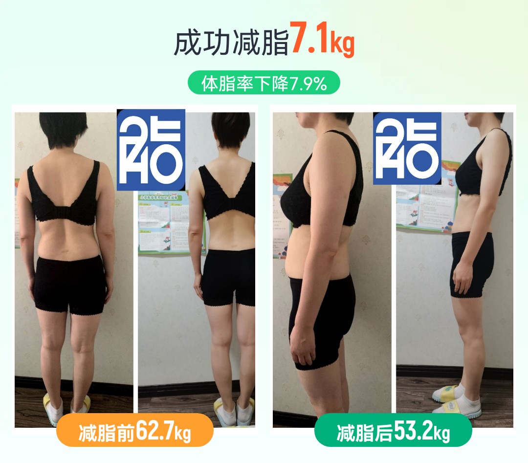我与脂20品牌的故事