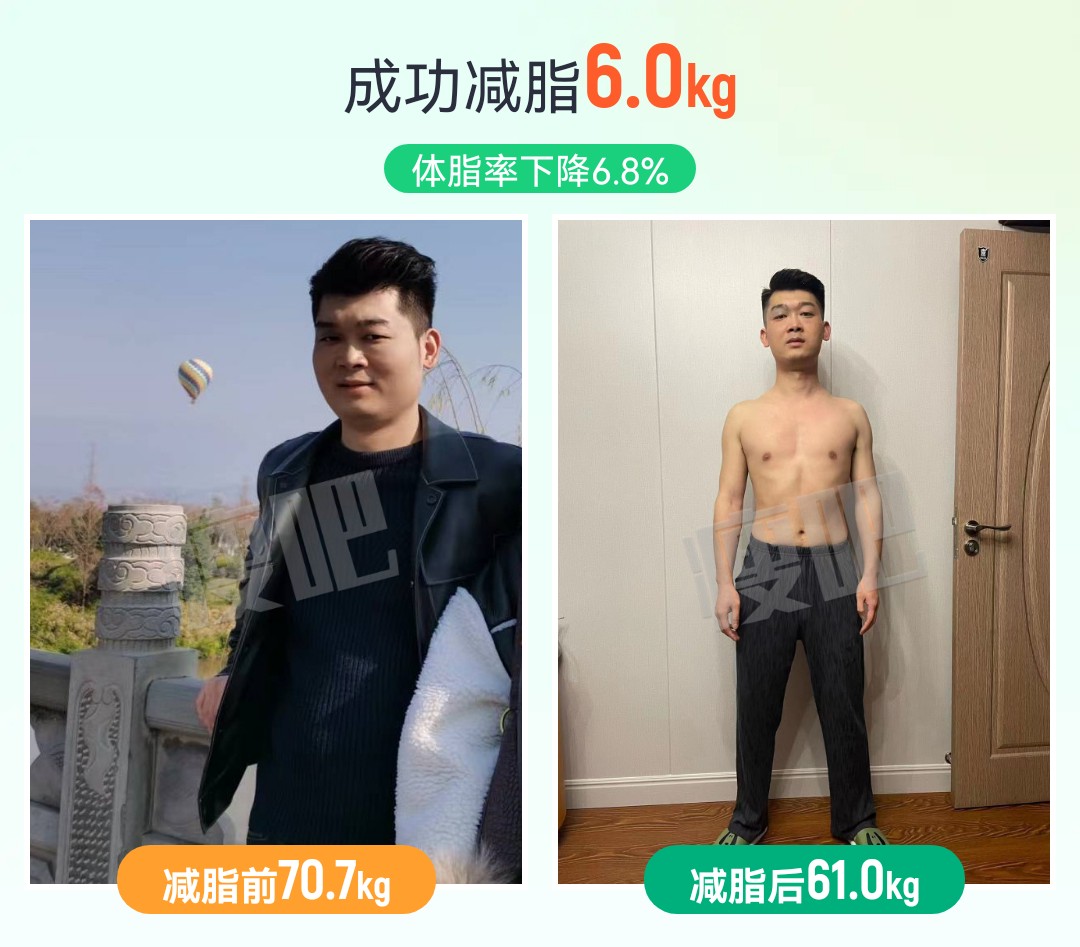 一个小基数男人的健康管理历程之旅