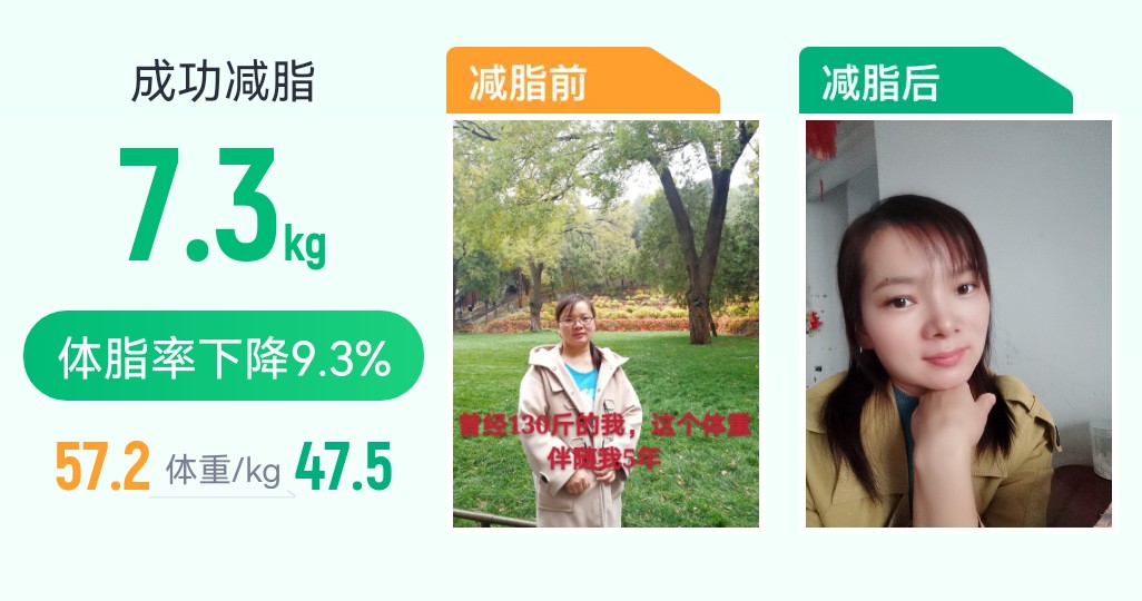 医务人员的减脂故事