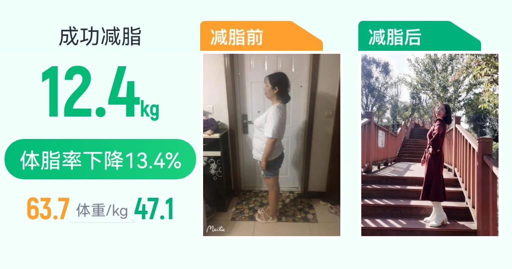 从小胖到大的我，终于蜕变成功，蜕变后的我健康漂亮自信