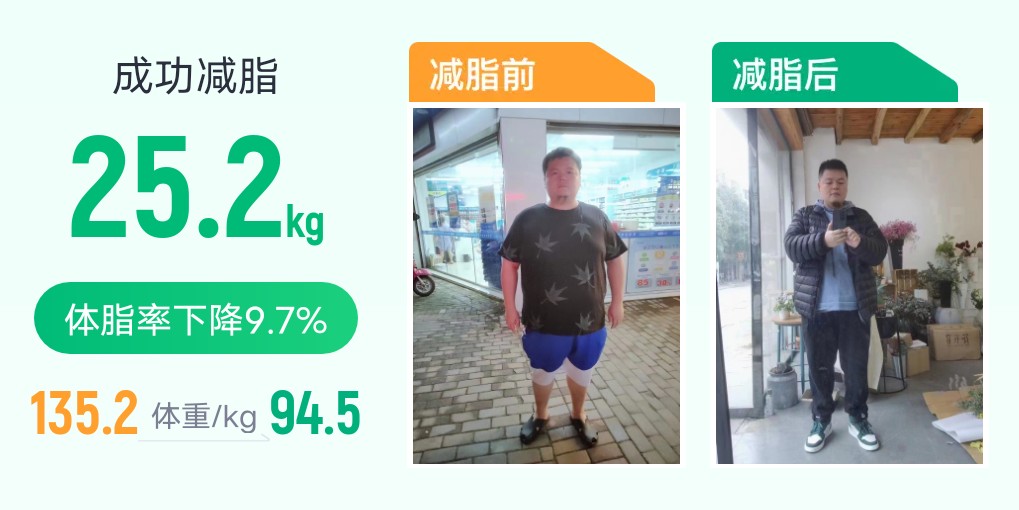 每个人都可以蜕变 没有什么是不可能的