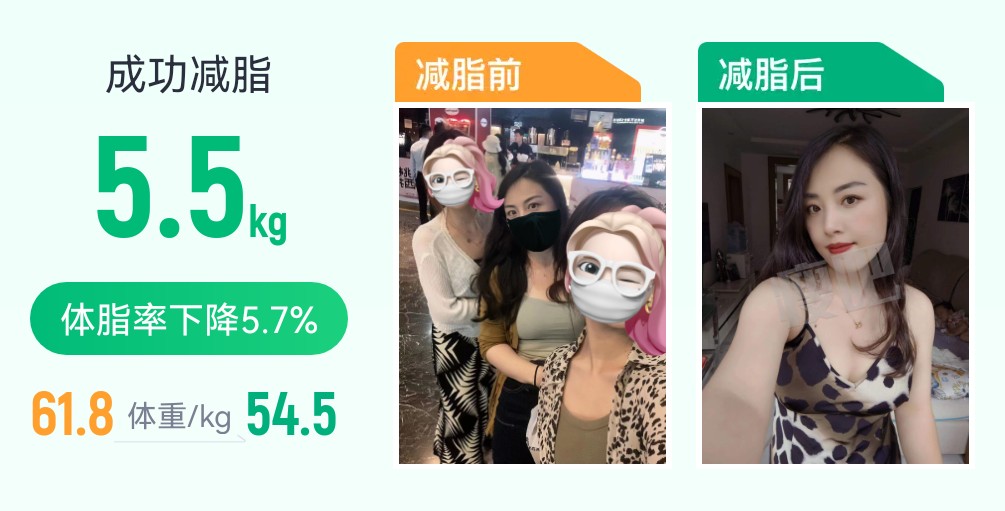 不能因为当了妈妈就放弃身材