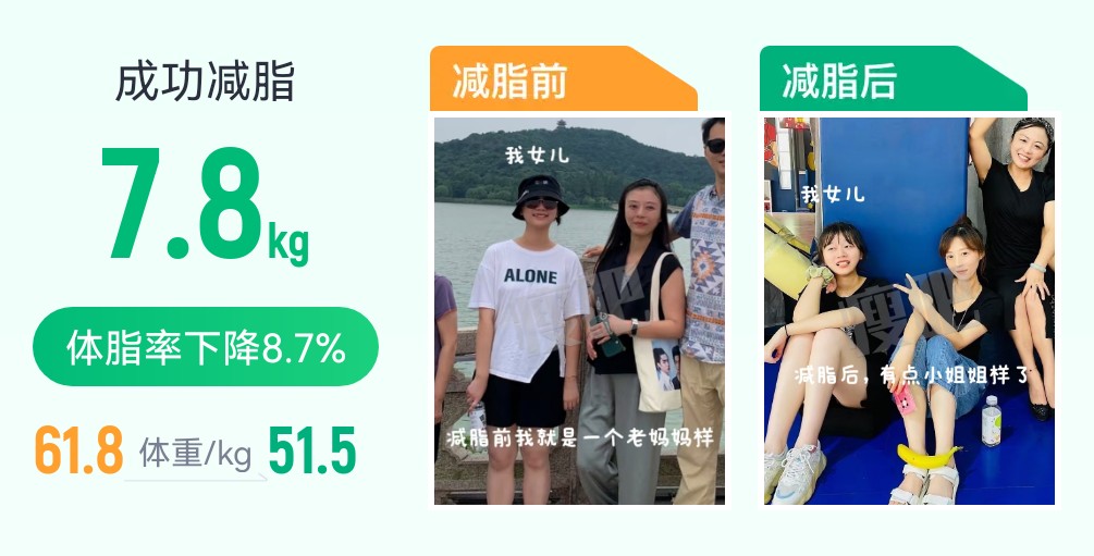 我与瘦吧结缘：从一个亲身减脂受益者转型为高级体脂管理师！