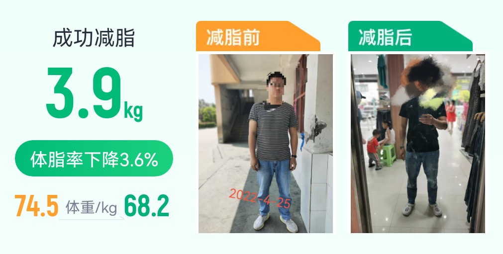 鲜肉逆袭之旅