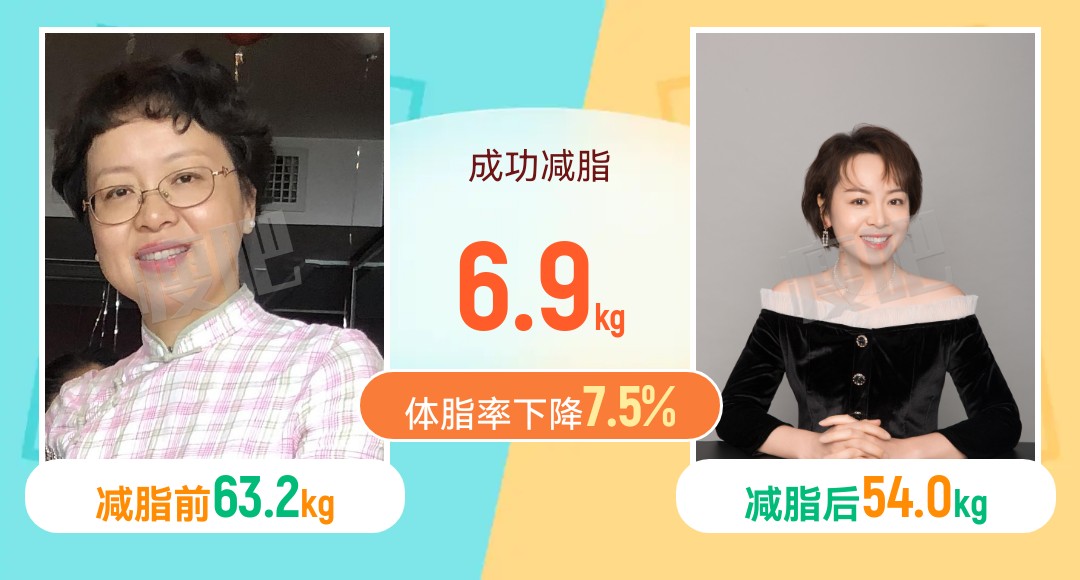 全绿达标的我