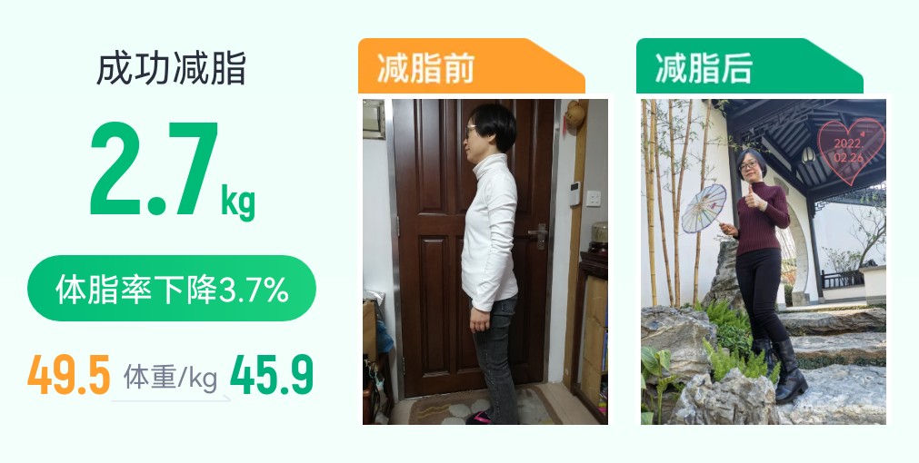 成功减脂3.6kg
