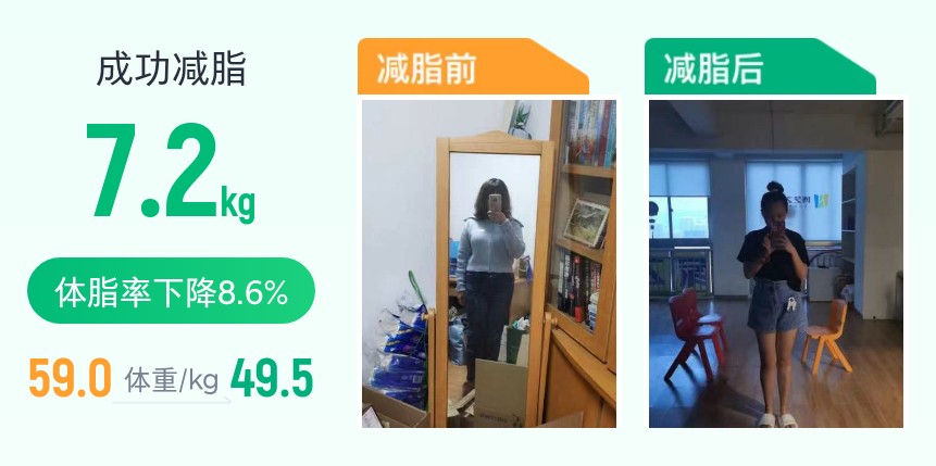 自己减肥成功,老公也受刺激,终于一起来瘦吧啦!!!
