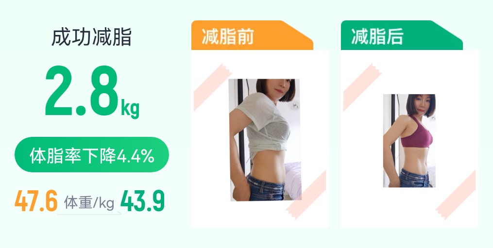 小基数减肥，吃出了【马甲线】❤️
