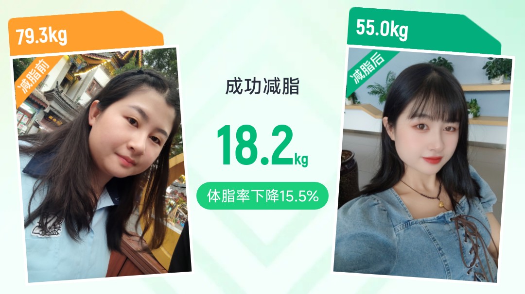 减肥是蜕变的开始