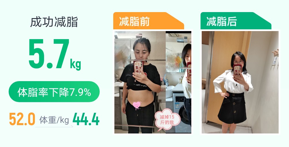 健康.瘦瘦瘦