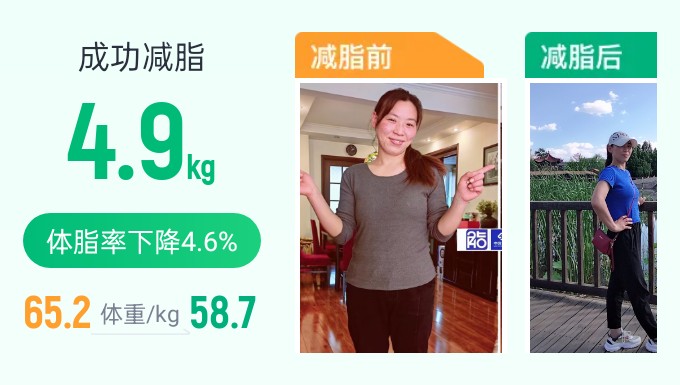 遇见最美的自己