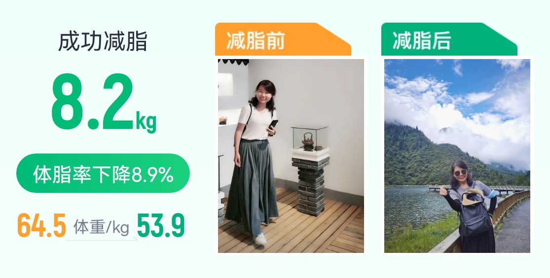 以前不健康的饮食习惯导致体重上升