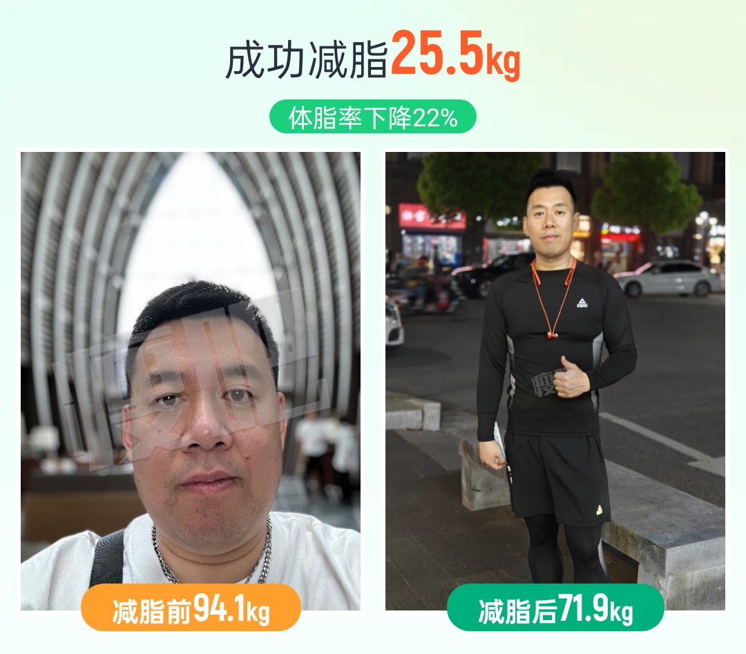 油腻大叔回归型男行列