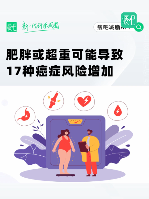 ✋🏻肥胖或超重，可能引起17种癌症！